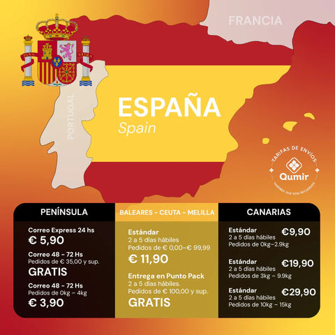 Cómo Funcionan los Envíos de Qumir: España, Portugal y Toda Europa Explicados