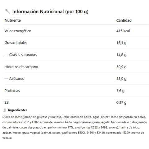 Pack Alfajores de Dulce de Leche Mardel Chocolate Negro Caja Display 24 Uds - Qumir
