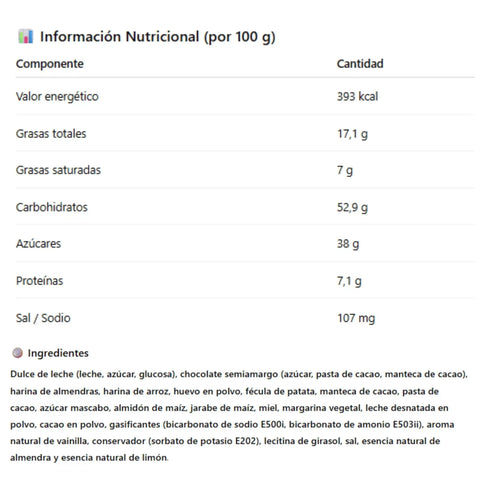 Havanna Dulce de Leche Pastelero 450 Grs - Qumir
