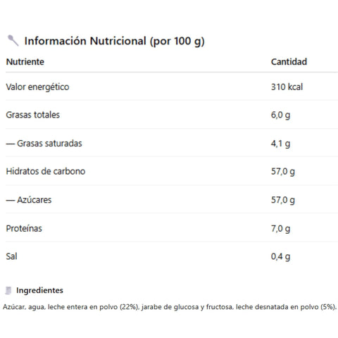 Dulce de Leche Clásico Mardel 450 Grs - Qumir