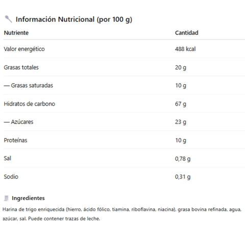 Don Satur Bizcochitos Negritos 200 Grs - Qumir