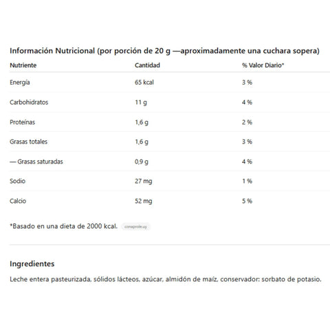 Dulce de Leche Conaprole 450 Grs - Qumir