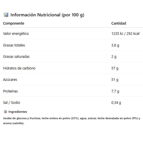 Dulce de Leche Mardel Pastelero en Frasco de 450 Grs - Qumir